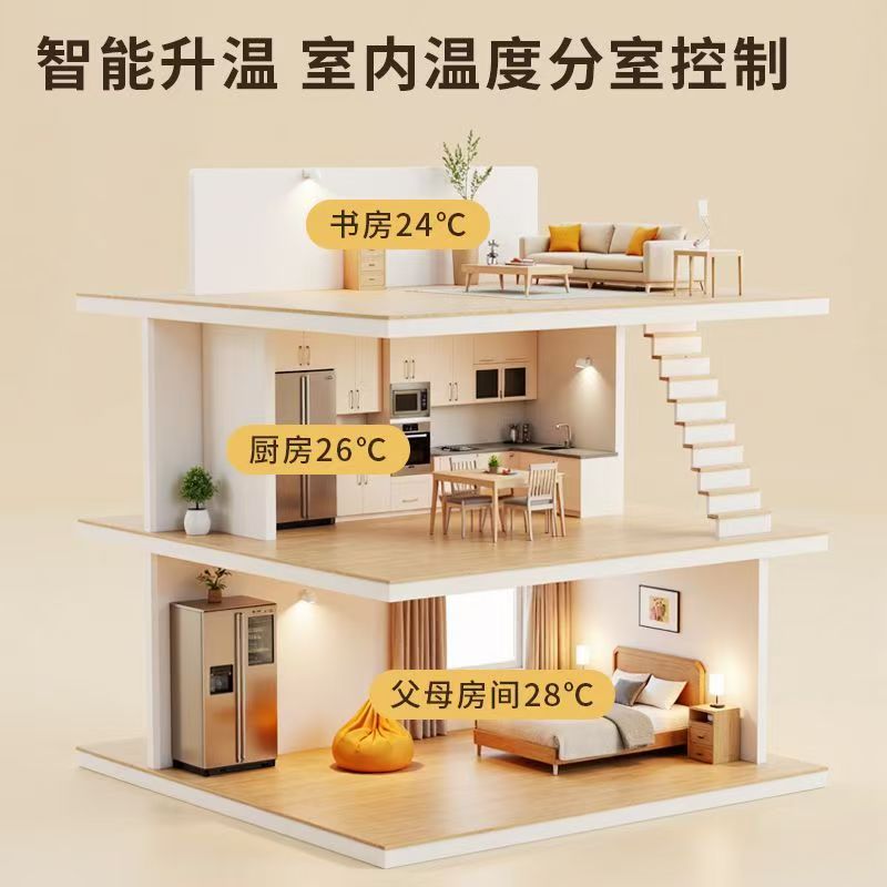 水城县 石墨烯电地暖公司哪家好？户型适配方案指南